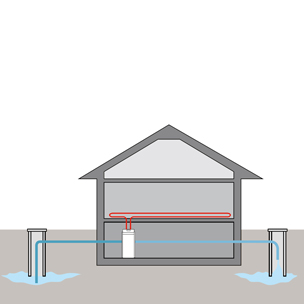 Pompa ciepła ze źródłem ciepła z wód gruntowych